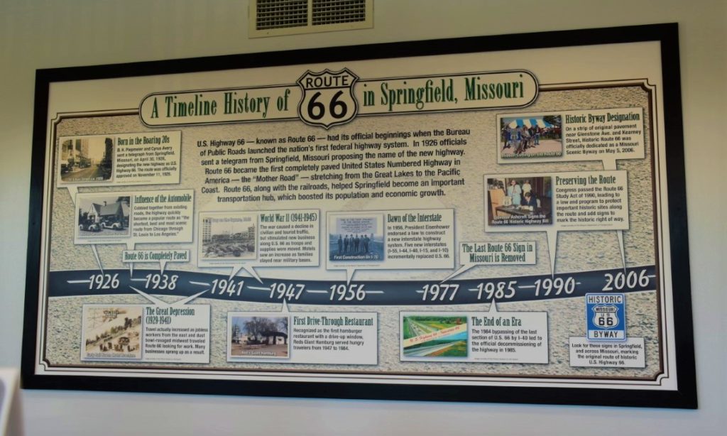 The timeline history of Route 66 in Springfield, Missouri.